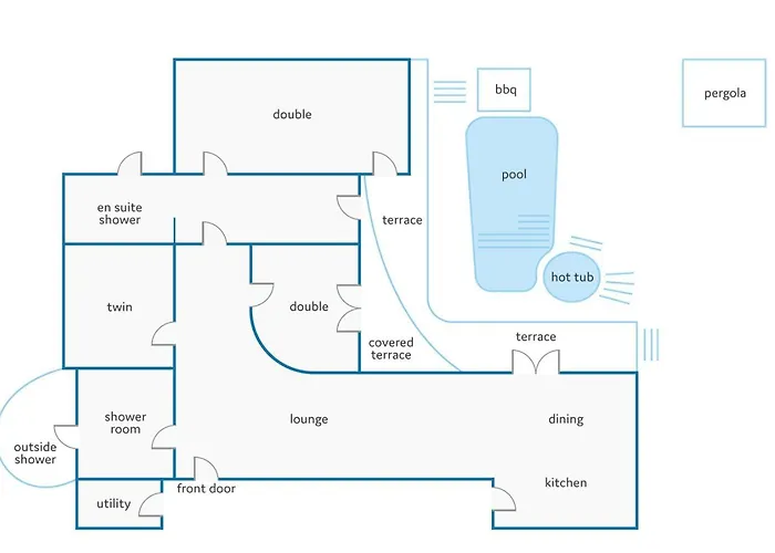 فيلة Jable By بلايا بلانكا